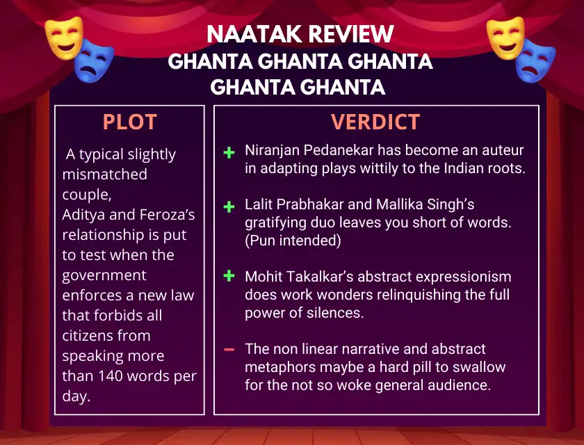 Ghanta Ghanta Ghanta Ghanta Ghanta Marathi Natak Review