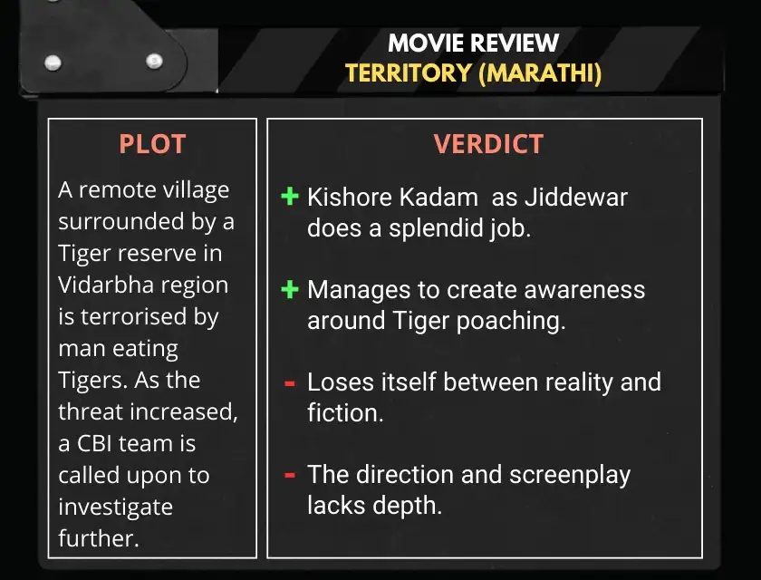 Territory Marathi Movie 2023 Review