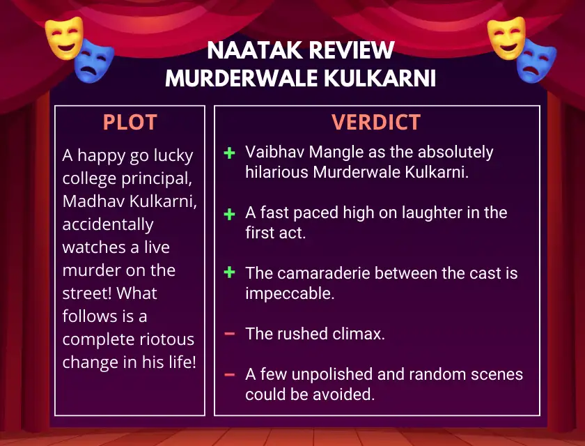 Murderwale Kulkarni Marathi Natak Review