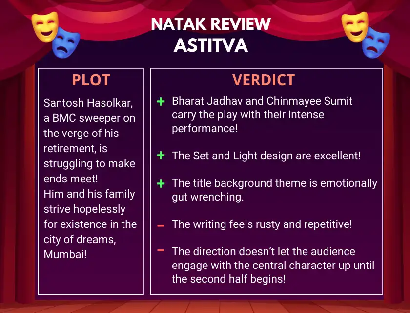 Astitva Marathi Natak Review