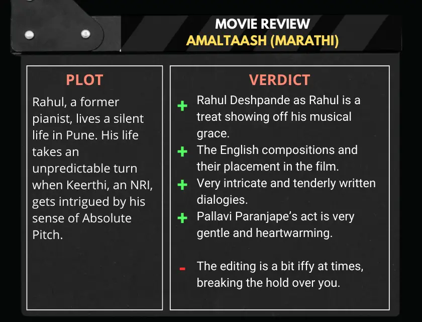 Amaltash : 2024 Marathi Movie Review