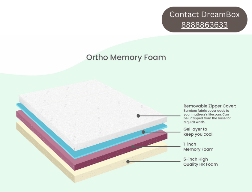 You'll literally COOL DOWN if you sleep on this mattress, by 4°C!