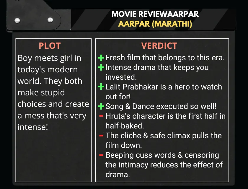 Aarpar (2025): Marathi Movie Review